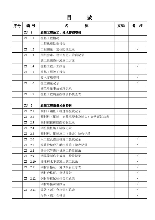 江苏省最新桩基资料(1. 2. 3. )目录及表格