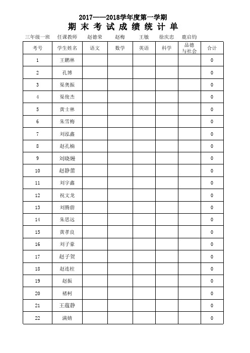 小学三年级一班期末成绩单【自动计算平均分-优秀率-良好率-合格率】