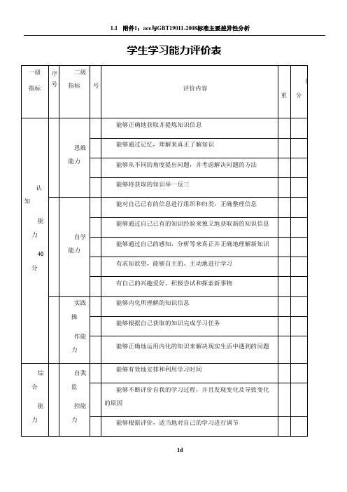 学生学习能力评价表