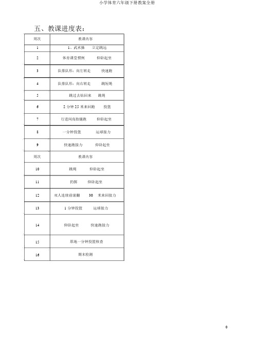 小学体育六年级下册教案全册