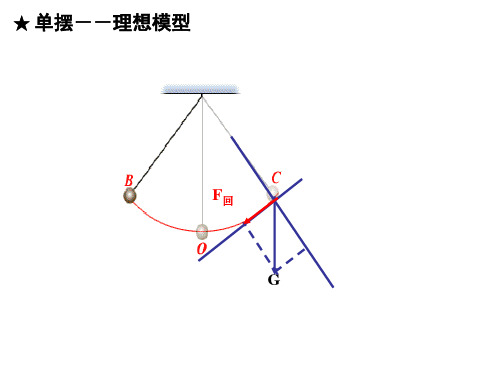 单摆受迫振动