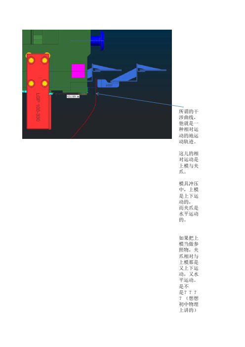 干涉曲线判断