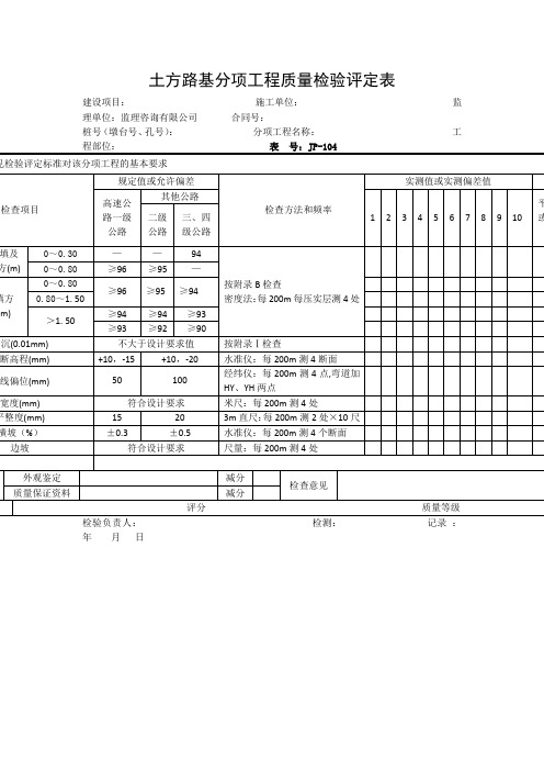 【工程文档】土方路基分项工程质量检验评定表