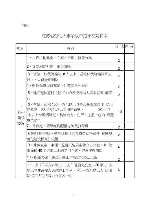 江苏省劳动人事争议示范仲裁院标准