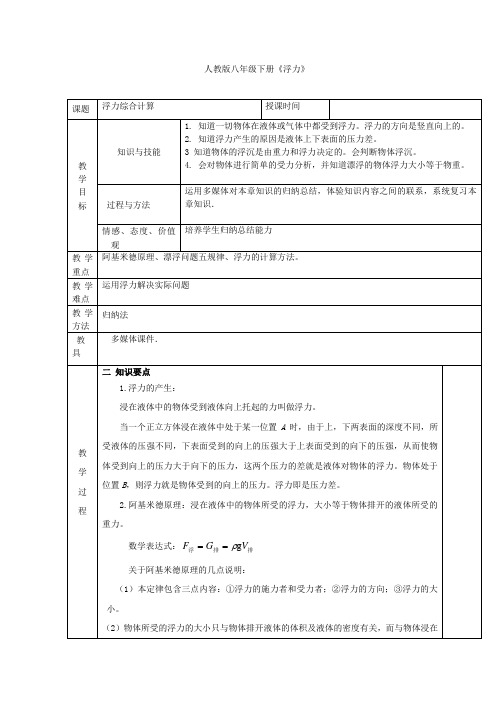 初中物理_浮力综合计算教学设计学情分析教材分析课后反思