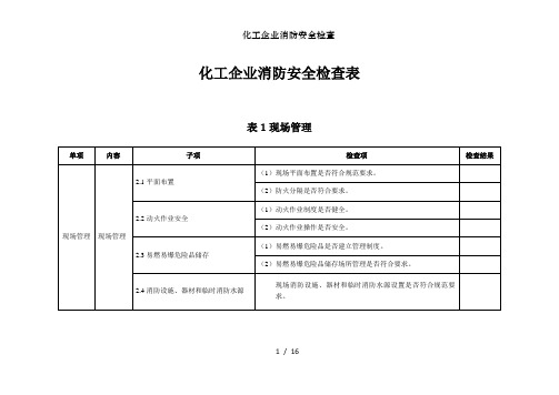 化工企业消防安全检查