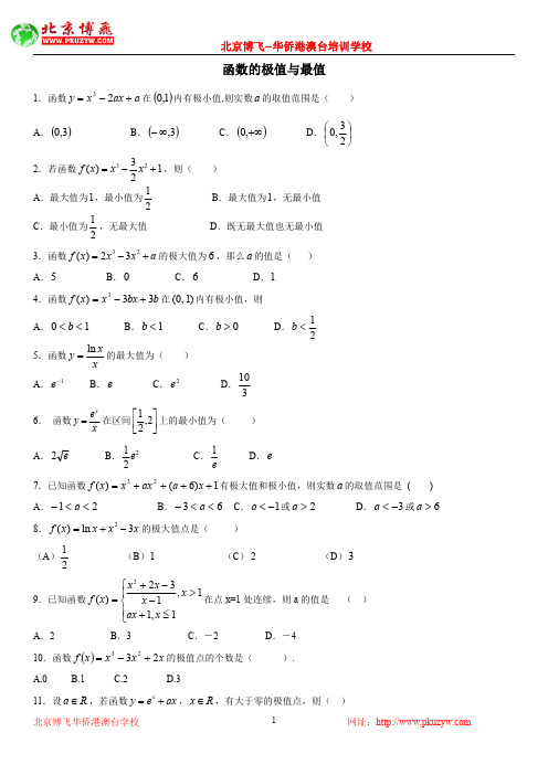 港澳台联考辅导班内部讲义：数学必考导数：函数的极值与最值