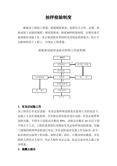 s抽样取样制度