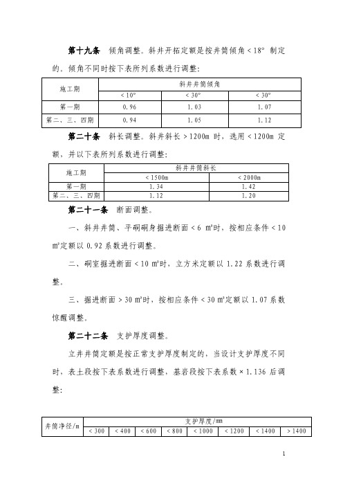 煤炭建设工程预算定额,煤炭建设井巷工程辅助综合定额