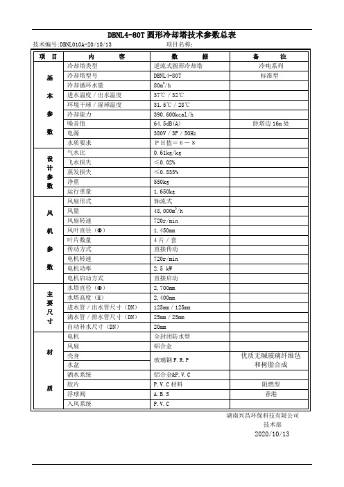 DBNL80T圆形冷却塔技术参数总表.doc