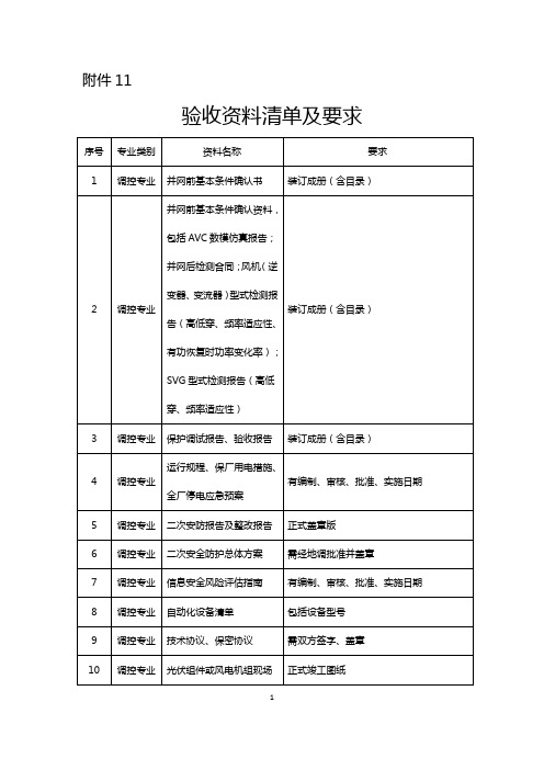 验收资料清单及要求