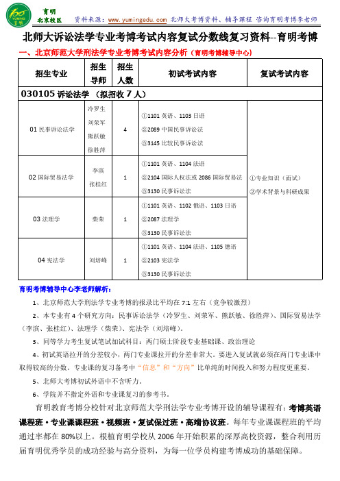 北京师范大学诉讼法学专业考博考试重点历年分数线参考书解析-育明考博