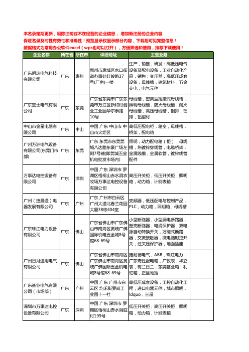 新版全国照明母线槽工商企业公司商家名录名单联系方式大全40家