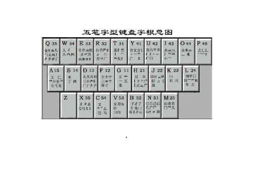 五笔字根口决表