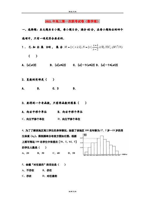 2021年高三第一次联考试卷(数学理)