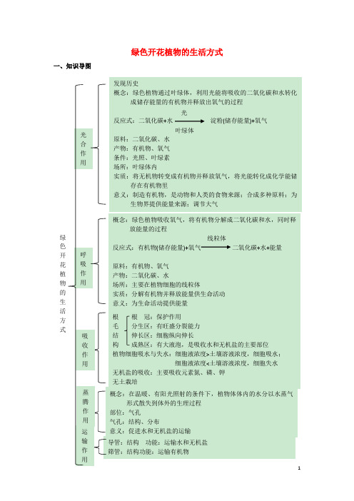 七年级生物上册 第3单元 第5章 绿色开花植物的生活方式学案 北师大版