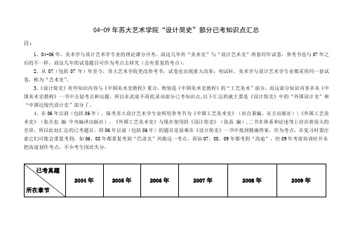 04-09年苏大艺术学院“ 设计简史”部分已考知识点汇总