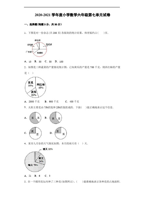 人教版小学数学六年级上册 第七单元试卷(含答案)