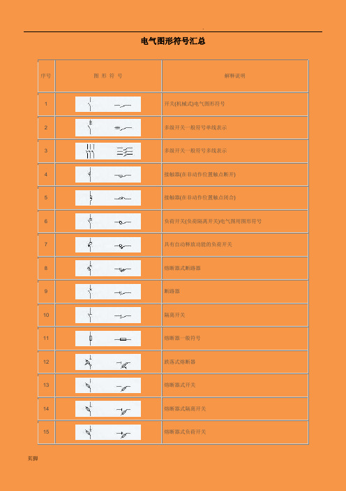 电工电气图形符号汇总