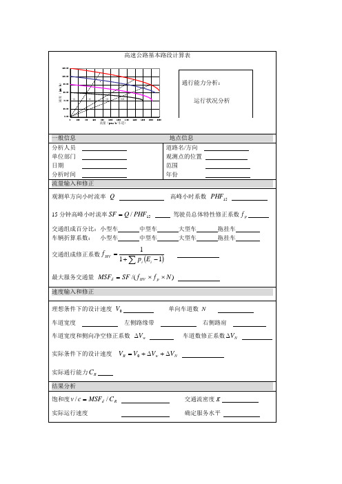 中文版HCM公路通行能力手册 第3章-高速公路基本路段附录