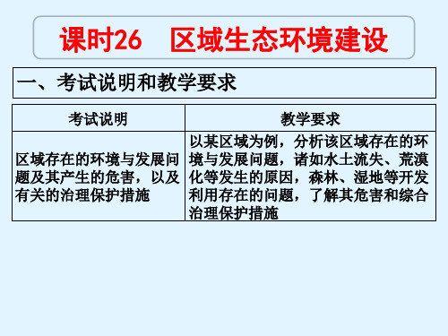 课时26 区域生态环境建设-2021届新高考地理二轮复习课件