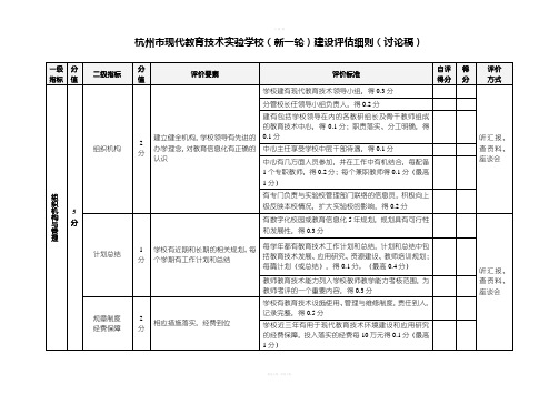 杭州市现代教育技术实验学校(新一轮)建设评估细则(讨论稿)