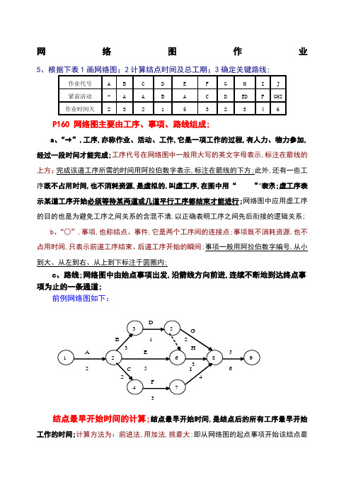 网络图作业答案