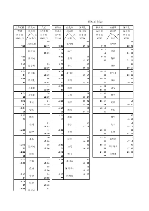 列车调图时刻表