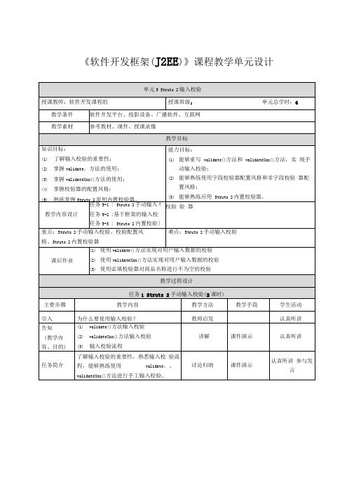 软件开发框架Struts2输入校验