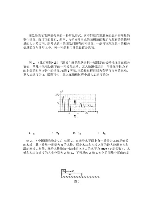 高考中牛顿第二定律题目题型