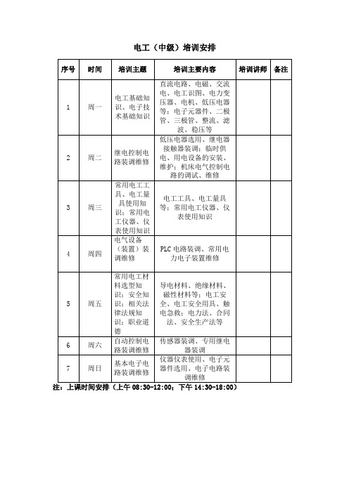 电工(中级)考证培训课程体系