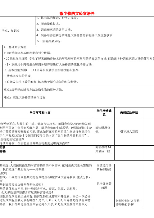 一中高中生物 专题2 课题1 微生物的实验室培养教学设计(2021-2022学年)