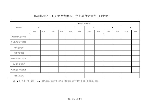 灭火器每月检查记录表