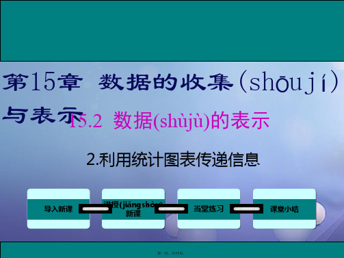 八年级数学上册第15章数据的收集与表示15.2.2利用统计图表传递信息教学课件新版华东师大版