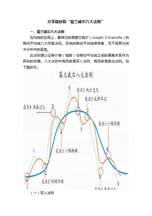 分享篇炒股“葛兰威尔八大法则”