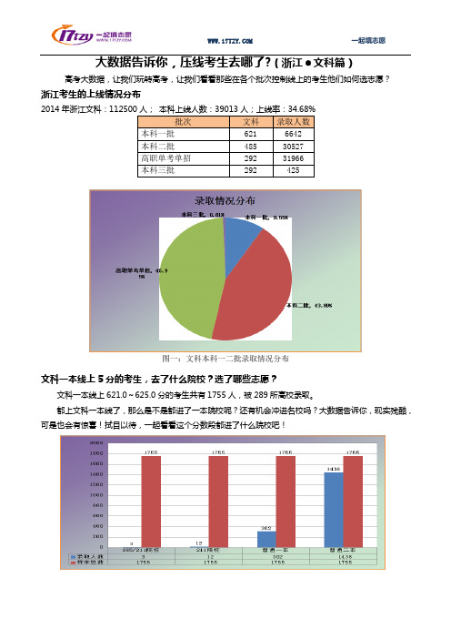 大数据告诉你,压线考生去哪了(浙江·文科篇)