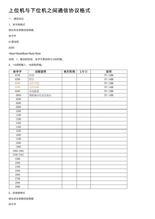 上位机与下位机之间通信协议格式