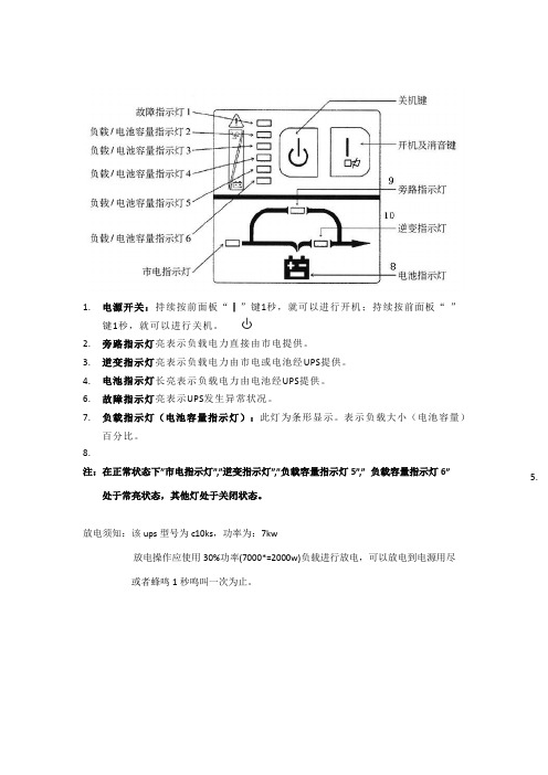 山特UPS故障分析图