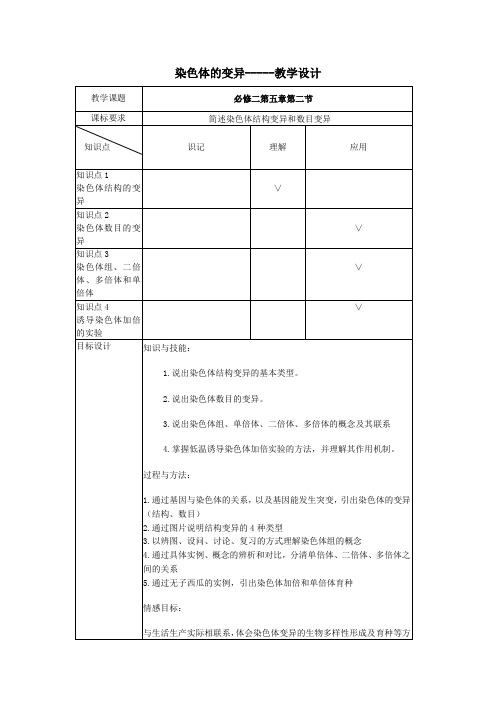 染色体变异教案