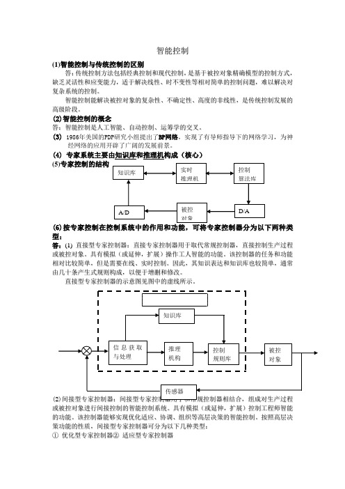 智能控制技术(亲自整理的知识点)