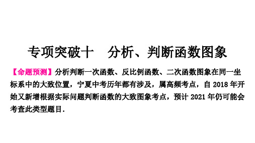 2021年宁夏中考专用数学中档题突破专项突破十 分析判断函数图象 课件