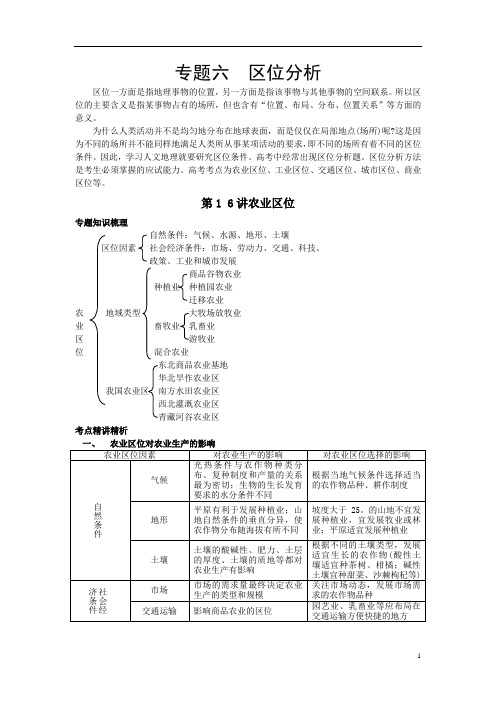 高三地理专题复习专题六  区位分析讲解