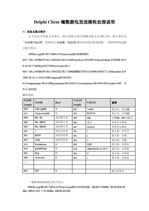 Delphi Client 端数据包发送接收处理函数说明