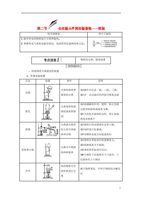 【三维设计】(人教通用版)2015届高考化学一轮总复习讲义 第二节 由实验元件到实验套装组装