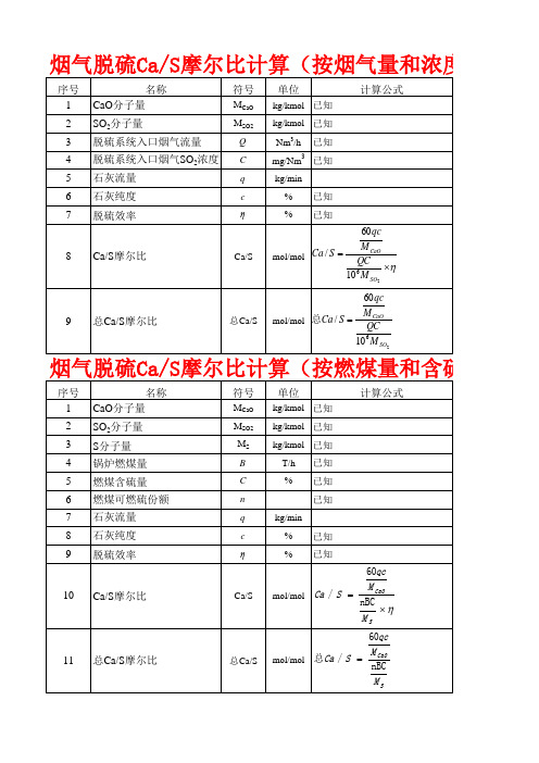 烟气脱硫CA与S摩尔比计算