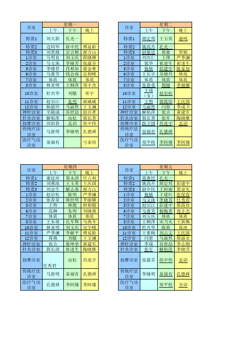 国医堂专家坐诊时间,所有专家简介,可以根据专家擅长有针对性挂号