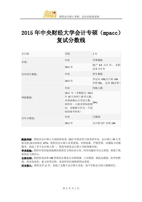 2015年中央财经大学会计专硕(mpacc)复试分数线