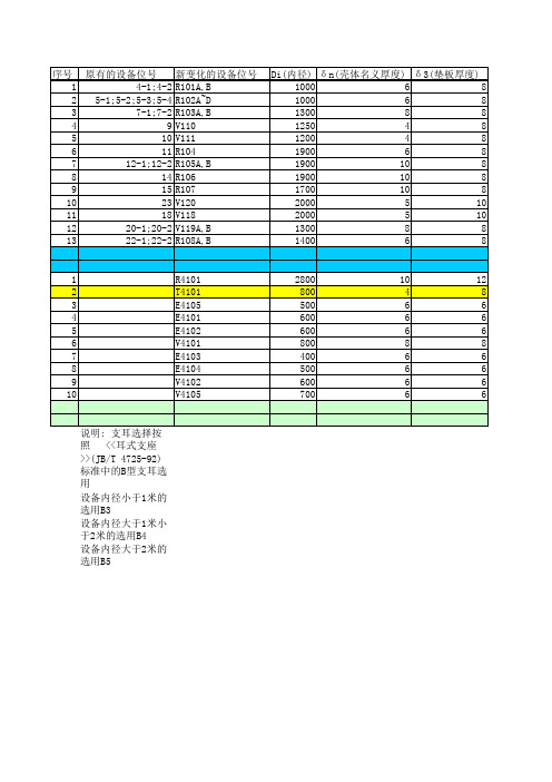 支耳螺栓中心距计算