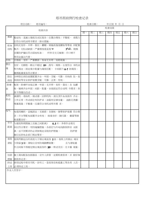 塔吊每日检查表