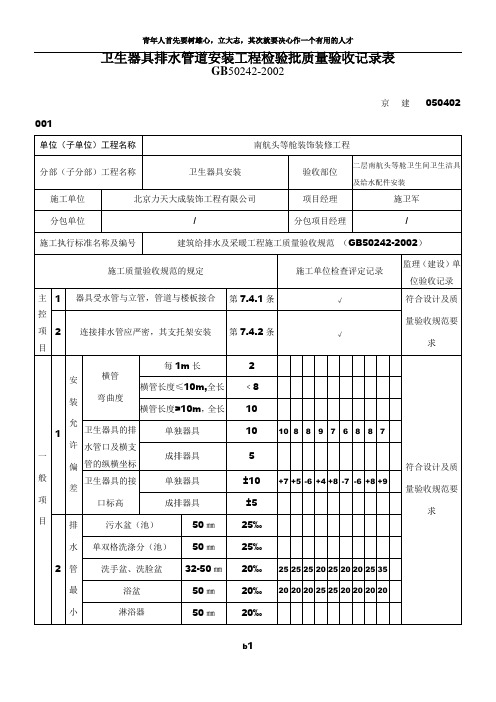 卫生器具排水管道安装工程检验批质量验收记录表